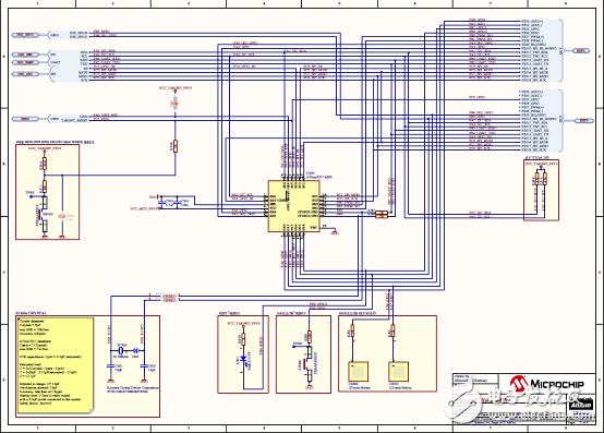 [原創(chuàng)] Microchip ATtiny32(16)17 8位tinyAVR MCU開發(fā)方案