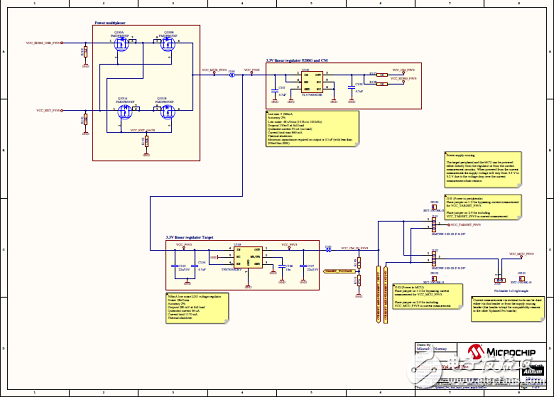 [原創(chuàng)] Microchip ATtiny32(16)17 8位tinyAVR MCU開發(fā)方案