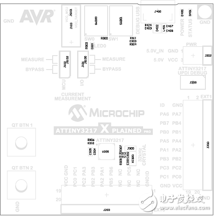 [原創(chuàng)] Microchip ATtiny32(16)17 8位tinyAVR MCU開發(fā)方案