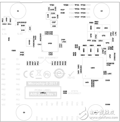 [原創(chuàng)] Microchip ATtiny32(16)17 8位tinyAVR MCU開發(fā)方案