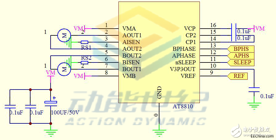 目前市場非?？春玫模p通道集成電機驅(qū)動方案（AT8810）解析