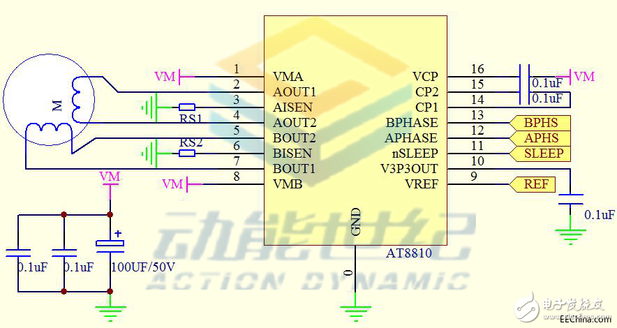目前市場非?？春玫?，雙通道集成電機驅(qū)動方案（AT8810）解析