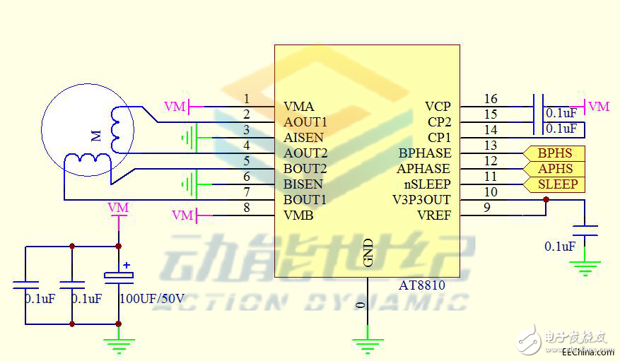 目前市場非常看好的，雙通道集成電機驅(qū)動方案（AT8810）解析