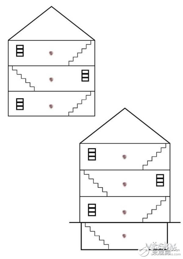 D-Link Covr-C1203 智能多路由Wi-Fi系統(tǒng)，能簡單有效的布置無死角Wi-Fi信號