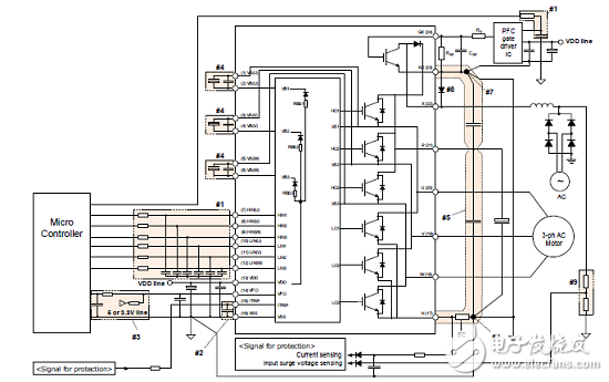 [原創(chuàng)] Infineon IFCM15P60GDCIPOS模塊三相馬達控制方案