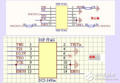 TMS320F28335最小應用系統(tǒng)設計電路