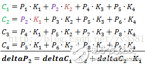 CNN誤差反傳時(shí)旋轉(zhuǎn)卷積核的簡明分析