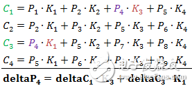 CNN誤差反傳時(shí)旋轉(zhuǎn)卷積核的簡明分析