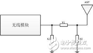 天線部分電路詳解，如何讓信號(hào)傳得更遠(yuǎn)？