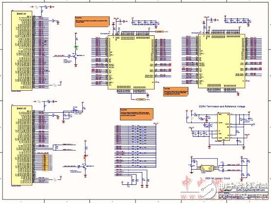 [原創(chuàng)] Infineon Xilinx Ultra Scale KintexFPGA開(kāi)發(fā)方案