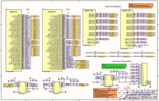 [原創(chuàng)] Infineon Xilinx Ultra Scale KintexFPGA開(kāi)發(fā)方案