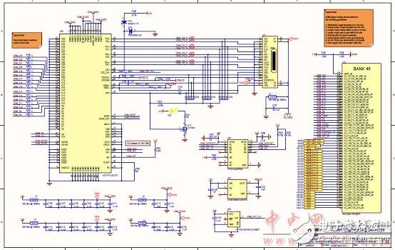 [原創(chuàng)] Infineon Xilinx Ultra Scale KintexFPGA開(kāi)發(fā)方案