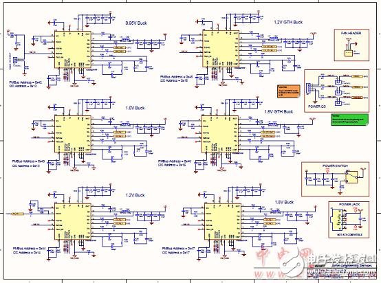 [原創(chuàng)] Infineon Xilinx Ultra Scale KintexFPGA開(kāi)發(fā)方案