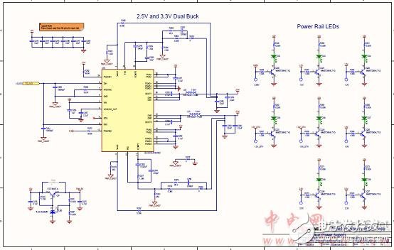 [原創(chuàng)] Infineon Xilinx Ultra Scale KintexFPGA開(kāi)發(fā)方案