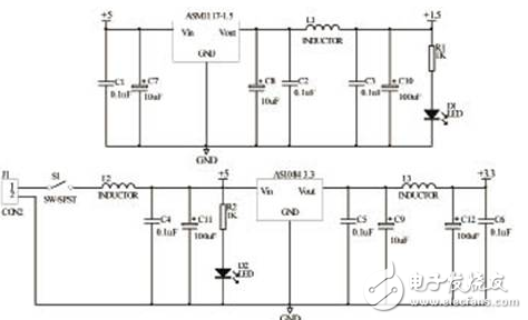 基于FPGA的嵌入式實(shí)時(shí)圖像監(jiān)控系統(tǒng)淺析