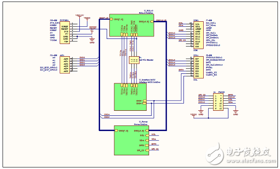 [原創(chuàng)] On Semi RSL10藍牙5多協(xié)議無線片上系統(tǒng)(SoC)解決方案