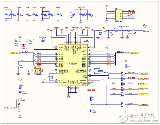 [原創(chuàng)] On Semi RSL10藍牙5多協(xié)議無線片上系統(tǒng)(SoC)解決方案