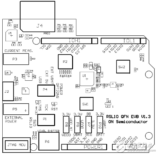 [原創(chuàng)] On Semi RSL10藍牙5多協(xié)議無線片上系統(tǒng)(SoC)解決方案