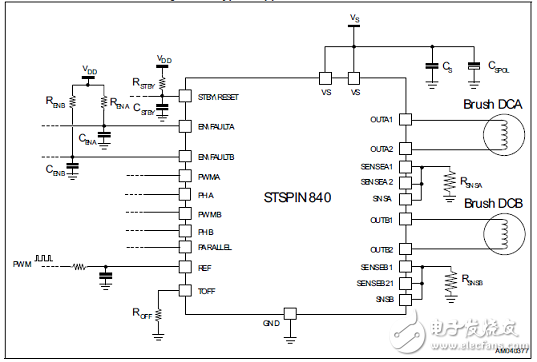 [原創(chuàng)] ST STSPIN840兩個(gè)雙向有刷DC馬達(dá)同時(shí)驅(qū)動(dòng)方案