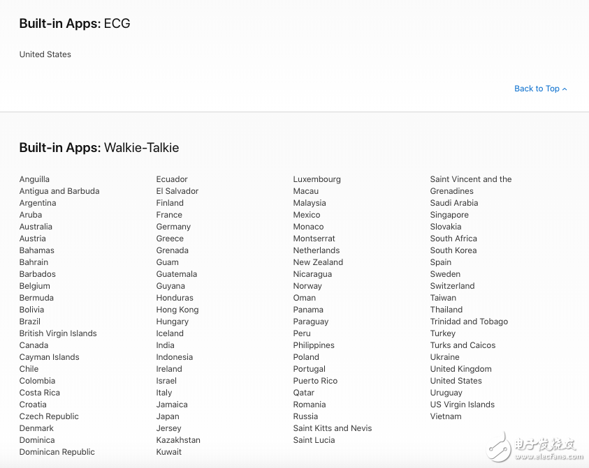 Apple Watch Series 4：蘋果想打造智能手表“剛需”的計(jì)劃，恐怕又要失敗了