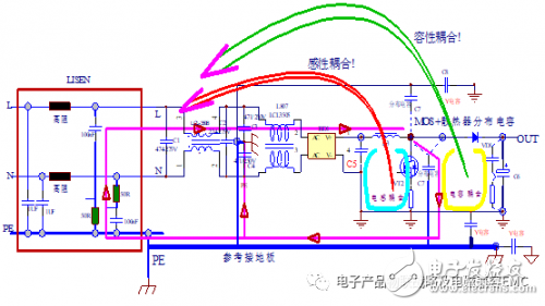 EMI的干擾分析與抗干擾設(shè)計