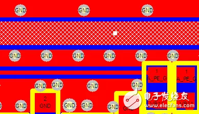 小白一看就懂：怎樣設(shè)計(jì)射頻電路的要點(diǎn)匯總