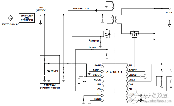 [原創(chuàng)] ADI ADP1071－1／Couplers隔離功能反激控制器解決方案
