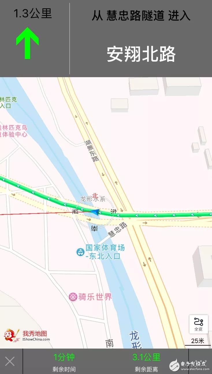 什么是慣性導航？它的應用是什么