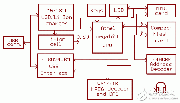 200412292952966.gif 200412292952966.gif