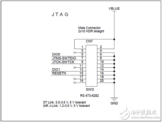 ST BlueNRG-2藍(lán)牙低功耗(BLE)無(wú)線系統(tǒng)芯片開發(fā)方案