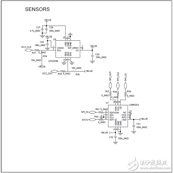 ST BlueNRG-2藍(lán)牙低功耗(BLE)無(wú)線系統(tǒng)芯片開發(fā)方案