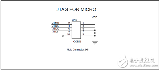 ST BlueNRG-2藍(lán)牙低功耗(BLE)無(wú)線系統(tǒng)芯片開發(fā)方案