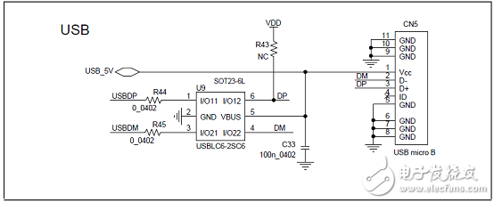 ST BlueNRG-2藍(lán)牙低功耗(BLE)無(wú)線系統(tǒng)芯片開發(fā)方案