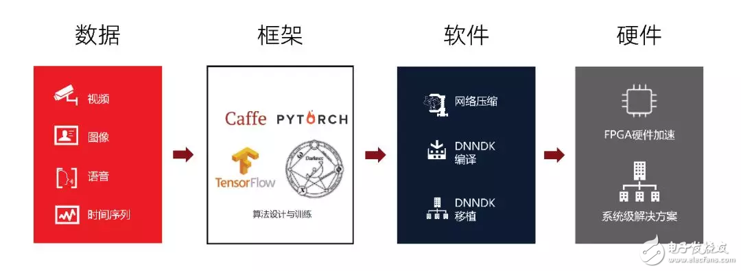 關(guān)于深鑒科技再登高交會的介紹和分析