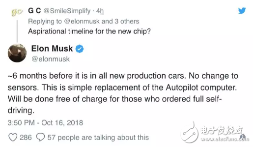 特斯拉將在六個月內(nèi)投產(chǎn)，全世界上最先進的自動駕駛車載電腦