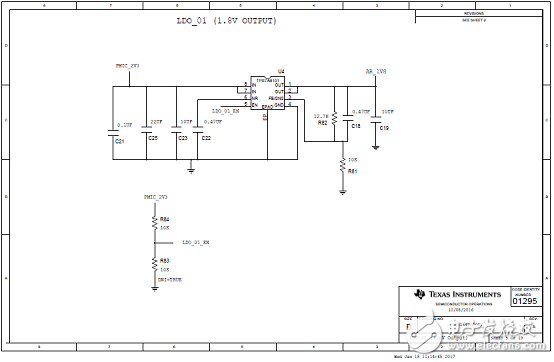 詳解 TI AWR1642汽車短距離雷達(dá)(SRR)參考設(shè)計