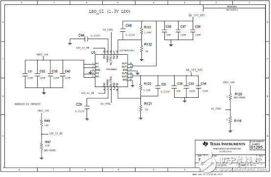詳解 TI AWR1642汽車短距離雷達(dá)(SRR)參考設(shè)計