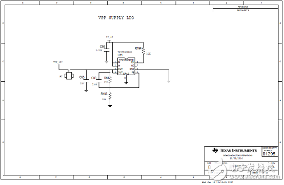 詳解 TI AWR1642汽車短距離雷達(dá)(SRR)參考設(shè)計