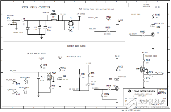 詳解 TI AWR1642汽車短距離雷達(dá)(SRR)參考設(shè)計