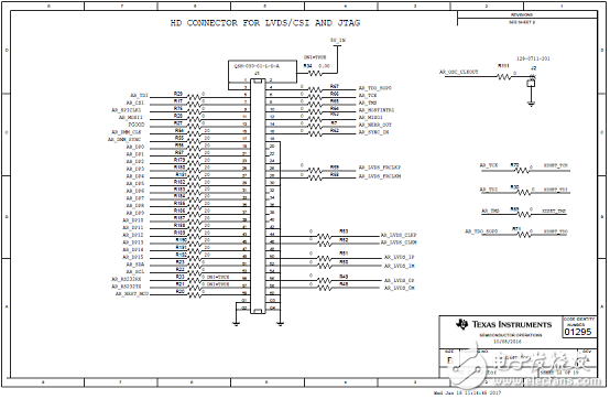 詳解 TI AWR1642汽車短距離雷達(dá)(SRR)參考設(shè)計