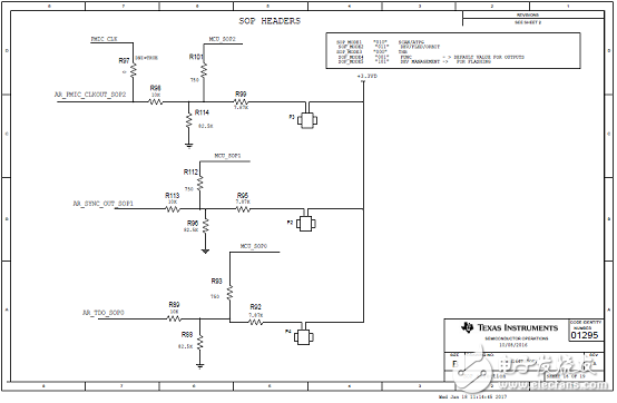 詳解 TI AWR1642汽車短距離雷達(dá)(SRR)參考設(shè)計