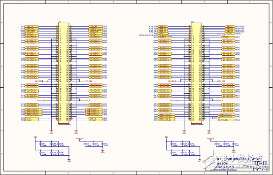 詳解Avnet公司的MicroZed開發(fā)板，主要用在云端