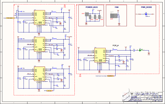 詳解Avnet公司的MicroZed開發(fā)板，主要用在云端