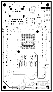 詳解Avnet公司的MicroZed開發(fā)板，主要用在云端