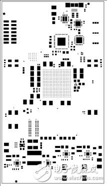 詳解Avnet公司的MicroZed開發(fā)板，主要用在云端