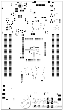 詳解Avnet公司的MicroZed開發(fā)板，主要用在云端