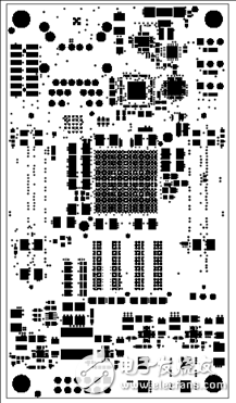 詳解Avnet公司的MicroZed開發(fā)板，主要用在云端