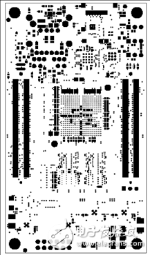 詳解Avnet公司的MicroZed開發(fā)板，主要用在云端