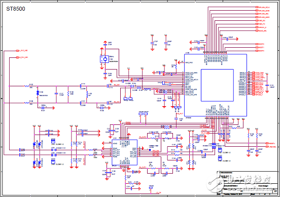 [原創(chuàng)] ST ST8500全可編PLC調(diào)制解調(diào)器片上系統(tǒng)(SoC)開發(fā)方案