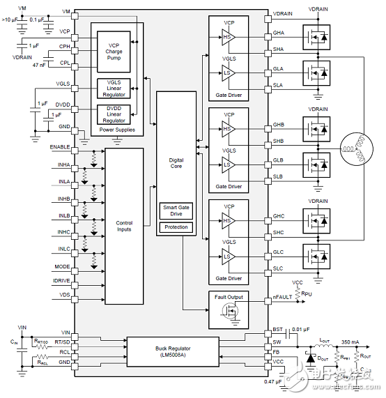 [原創(chuàng)] TI DRV8353RS 100V三相智能柵極驅(qū)動方案